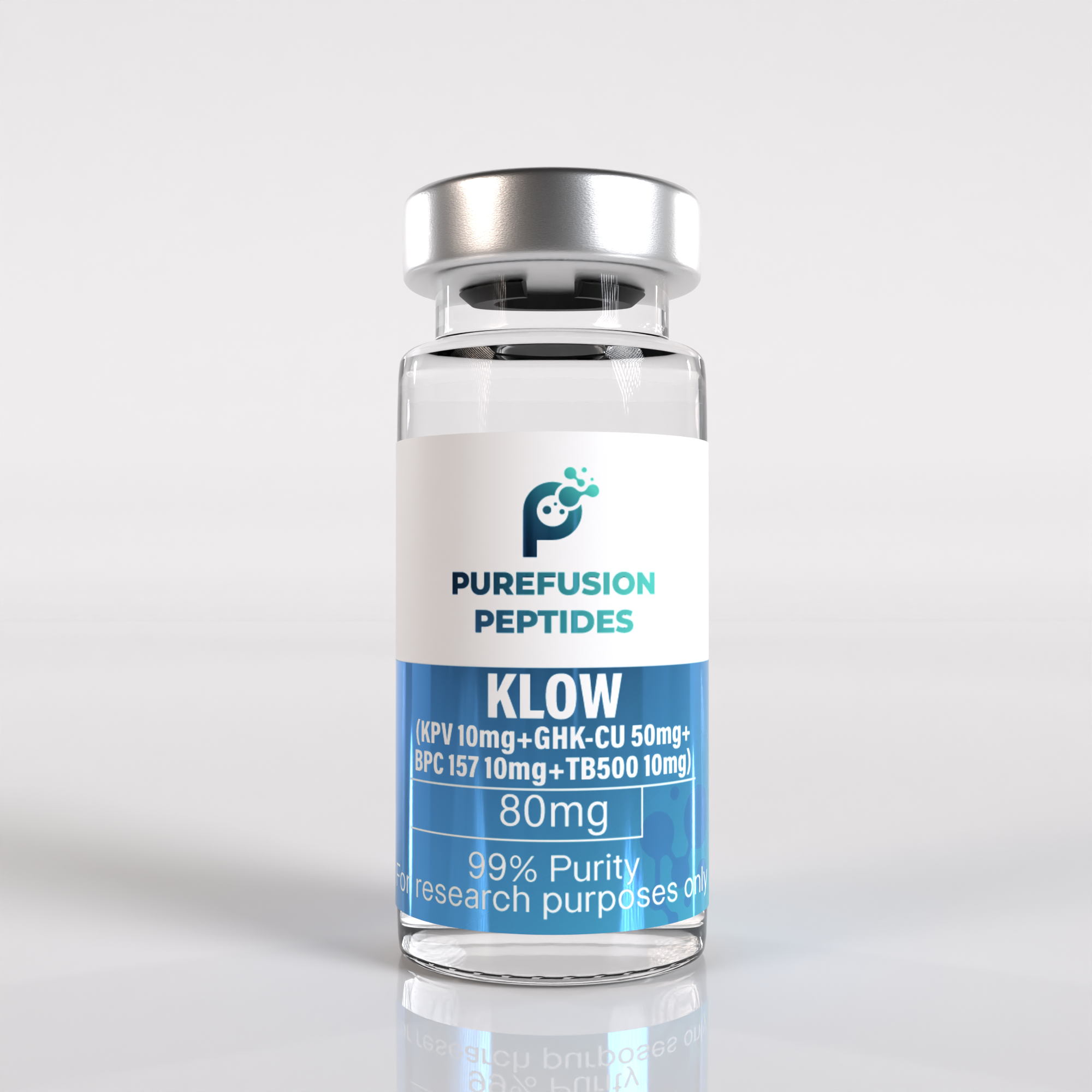 KLOW 80mg — research use only
